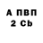 APVP крисы CK gilz zam